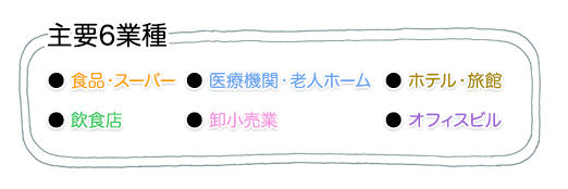 主要6業種